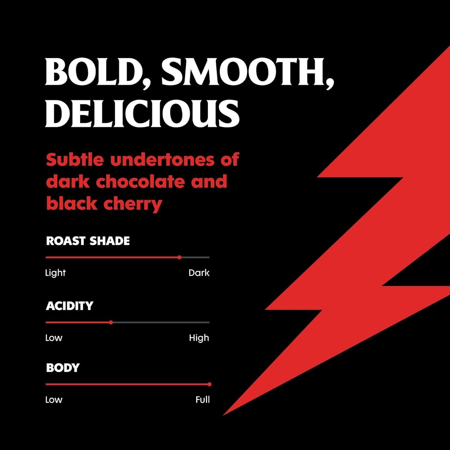 Dark Roast Single-Serve Pods