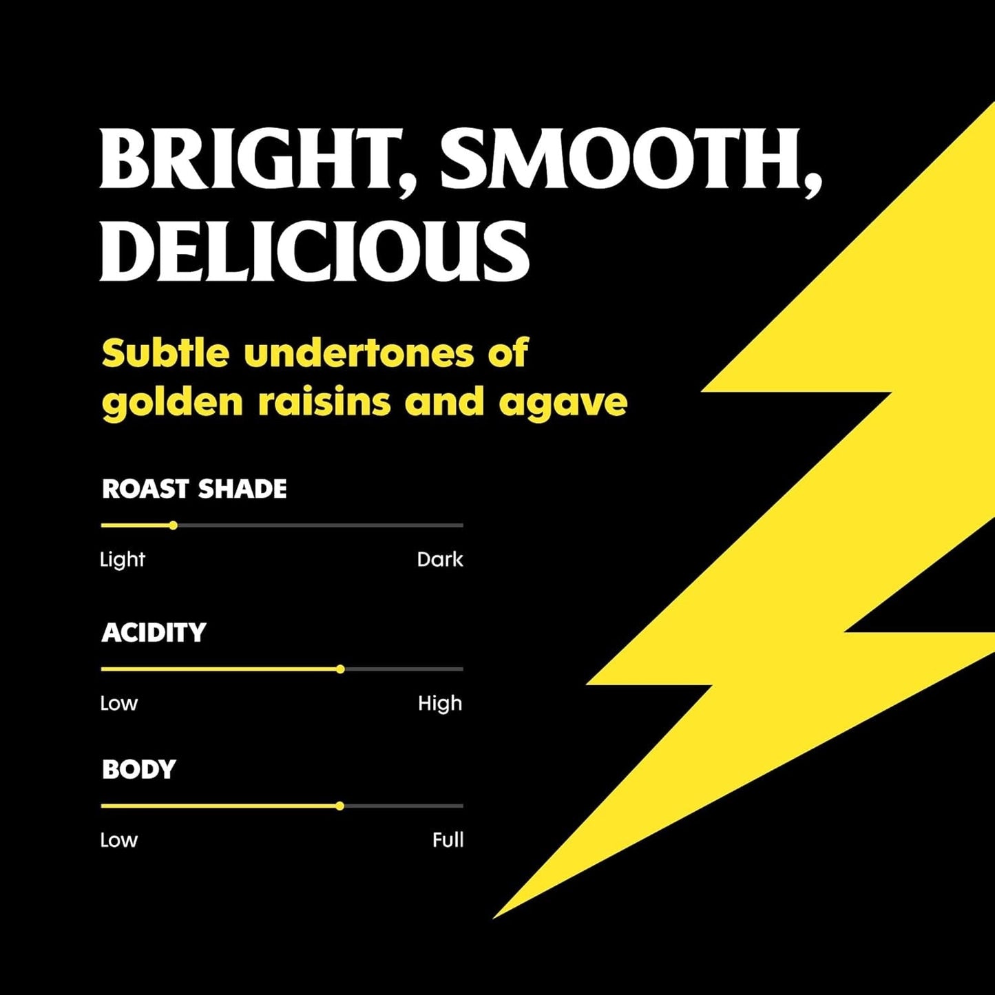 Light Roast Coffee