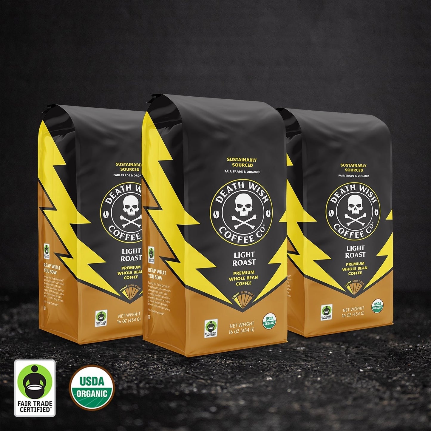Light Roast Coffee