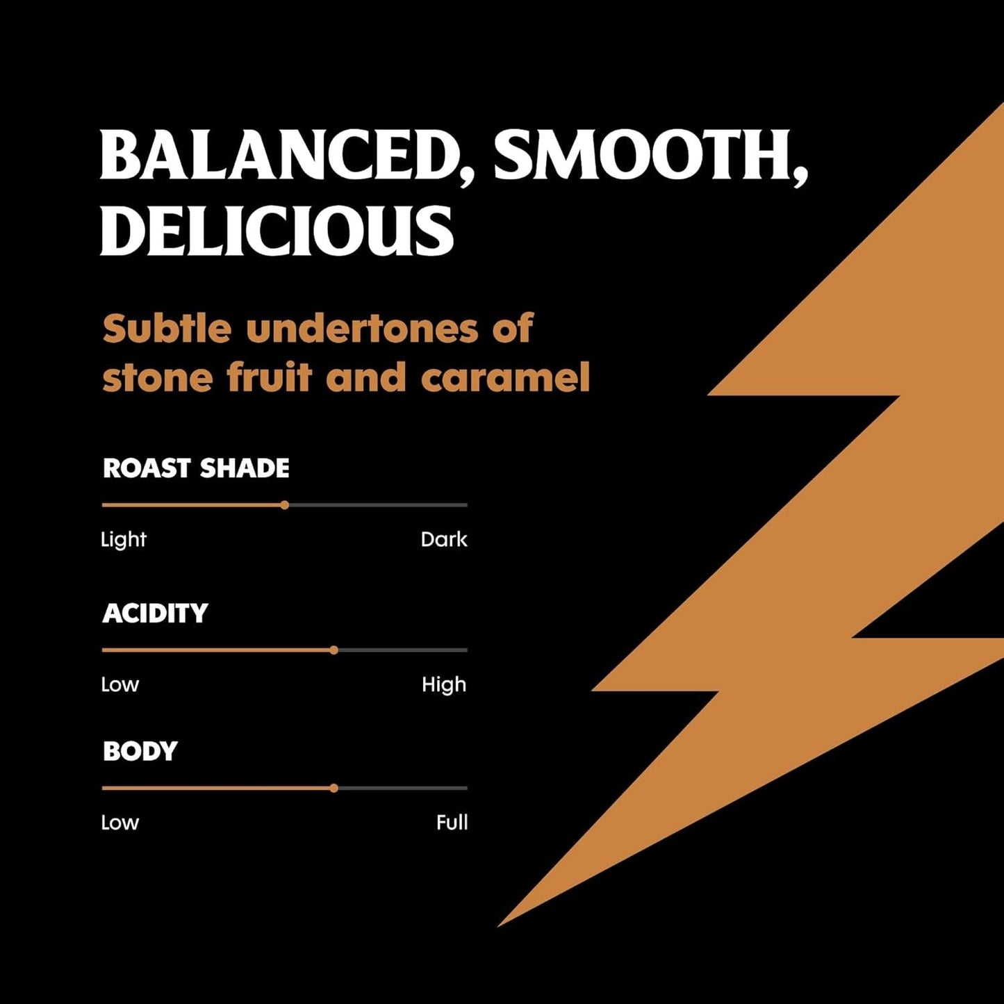 Medium Roast Coffee
